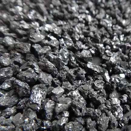 Veľkosť častíc karbidu kremíka 0-10